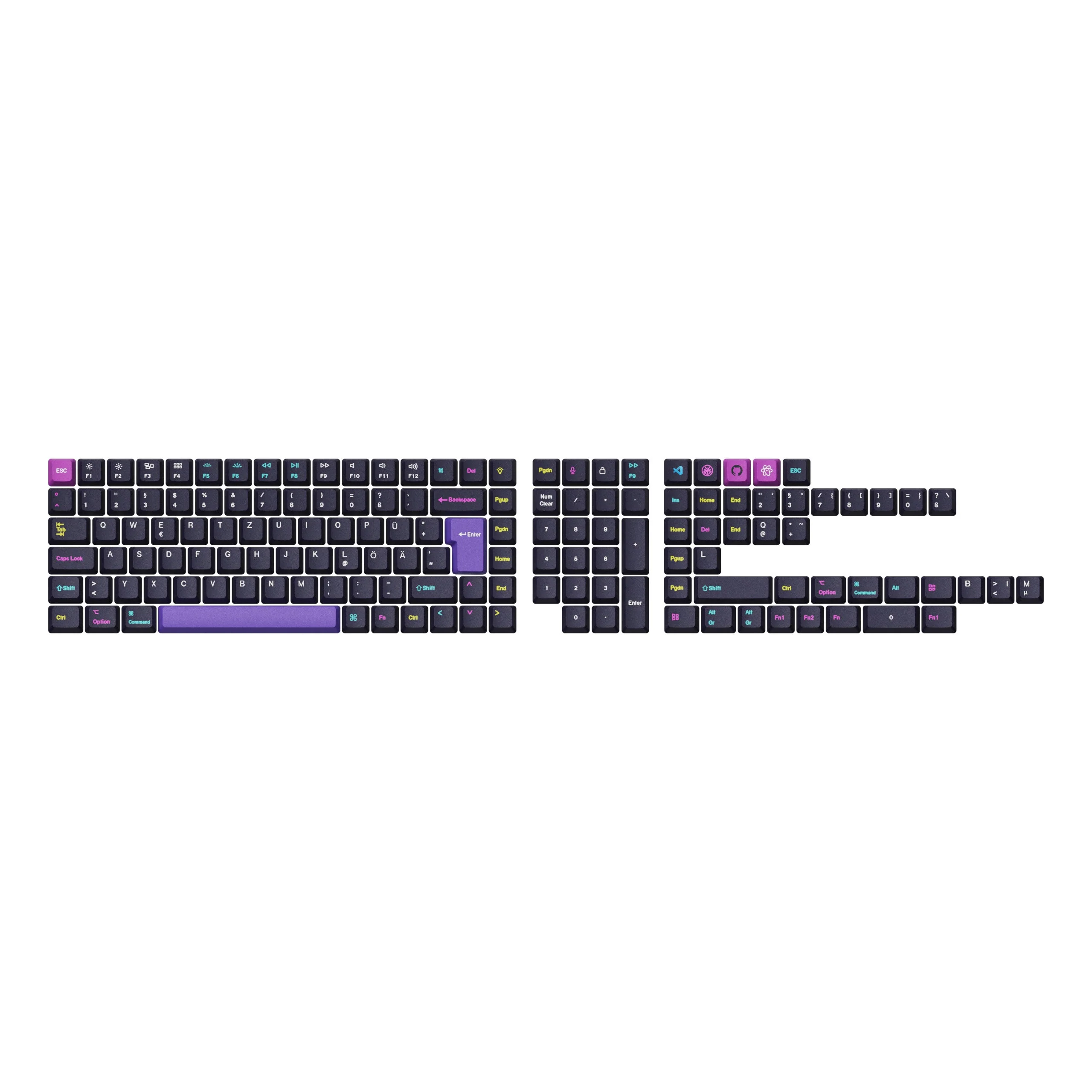 ISO OEM Dye-Sub PBT Full Set Keycap Set - Developer - Image 3