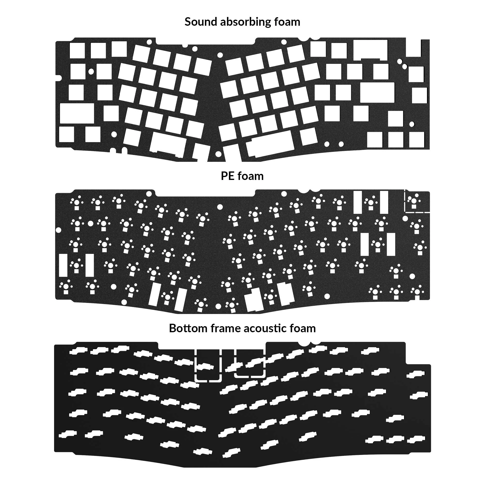 Keychron Q8 / Q8 Pro / Q8 Max Acoustic Upgrade Kit - Image 2